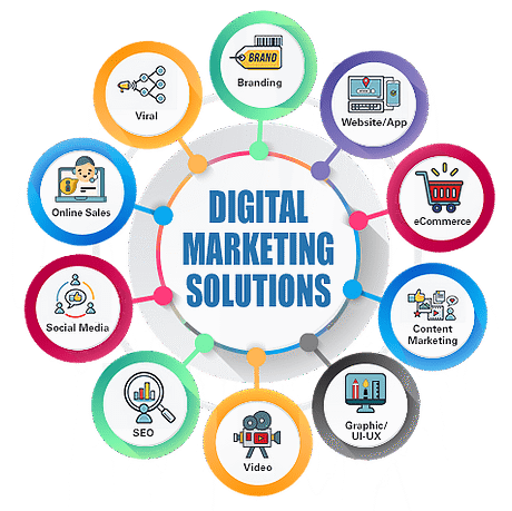 Digital_marketing_design-edge Digital_marketing_design-edge